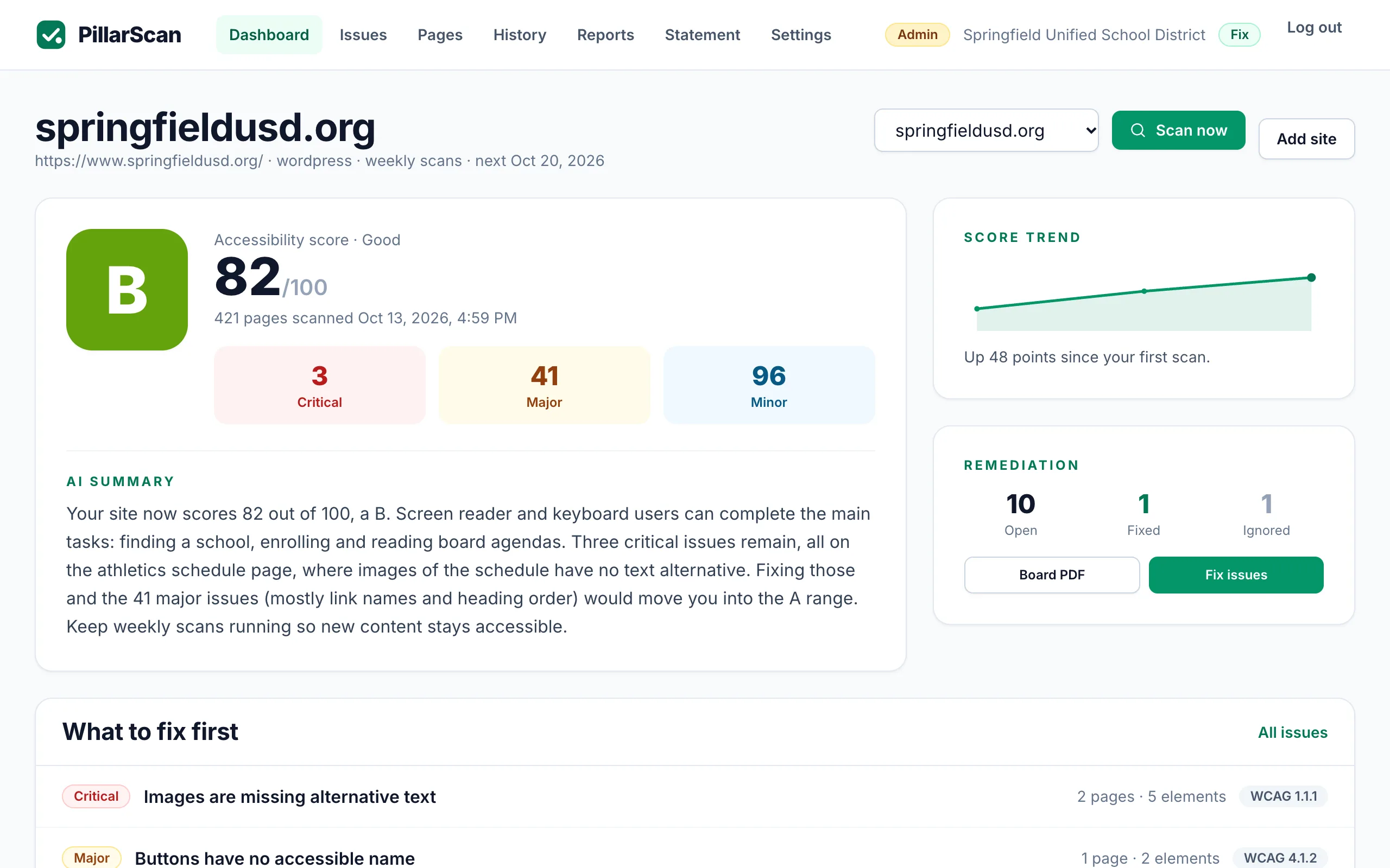 PillarScan compliance dashboard showing letter grade B, a score of 82, severity breakdown and score trend chart